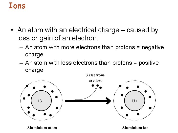 Ions • An atom with an electrical charge – caused by loss or gain