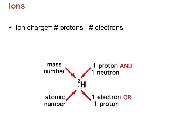 Ions • Ion charge= # protons - # electrons 