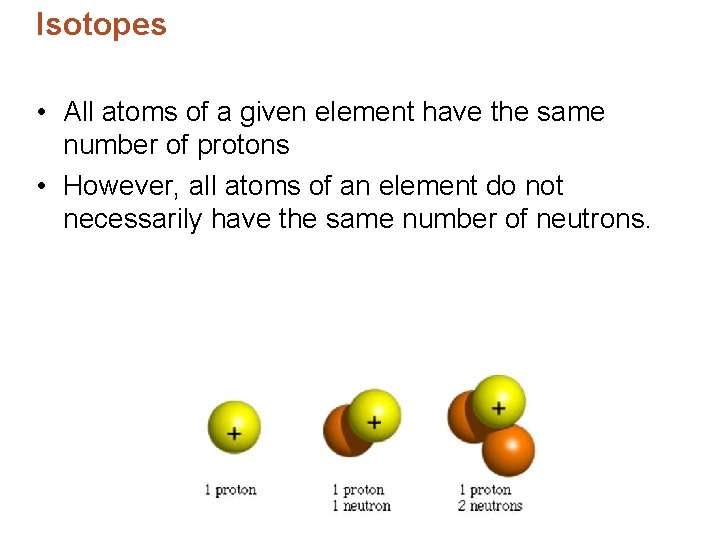 Isotopes • All atoms of a given element have the same number of protons