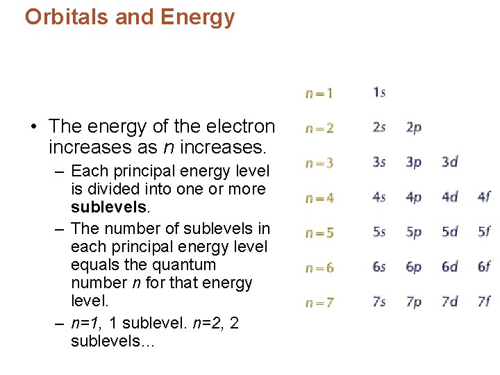 Orbitals and Energy • The energy of the electron increases as n increases. –