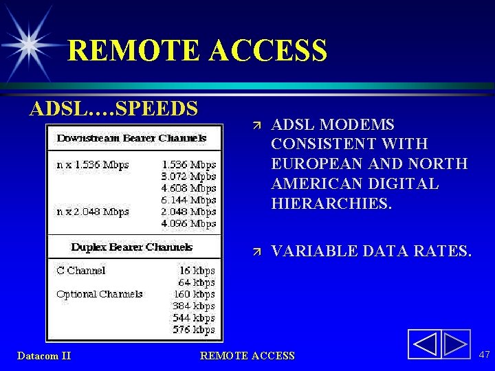 REMOTE ACCESS ADSL…. SPEEDS Datacom II ä ADSL MODEMS CONSISTENT WITH EUROPEAN AND NORTH