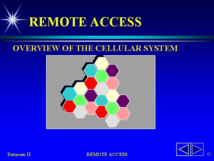 REMOTE ACCESS OVERVIEW OF THE CELLULAR SYSTEM Datacom II REMOTE ACCESS 61 