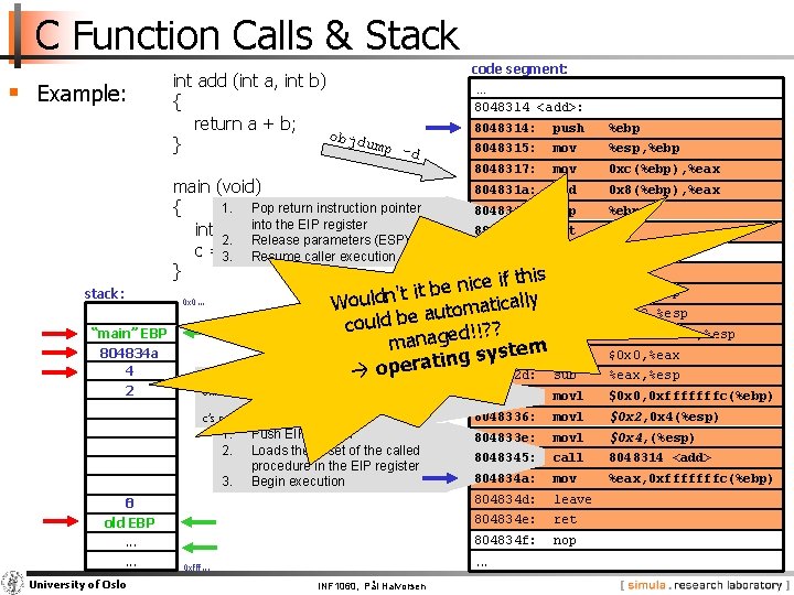 C Function Calls & Stack § Example: int add (int a, int b) {