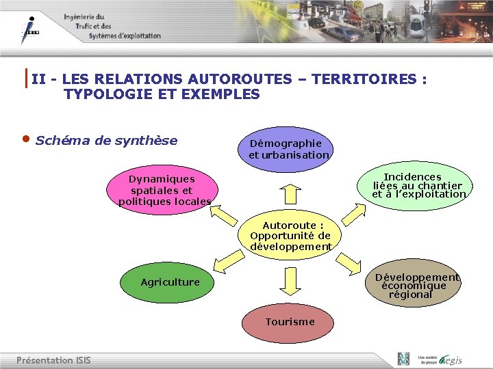 |II - LES RELATIONS AUTOROUTES – TERRITOIRES : TYPOLOGIE ET EXEMPLES • Schéma de