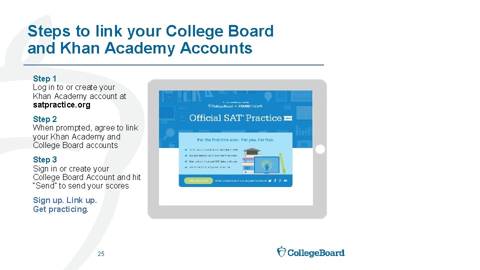 Steps to link your College Board and Khan Academy Accounts Step 1 Log in