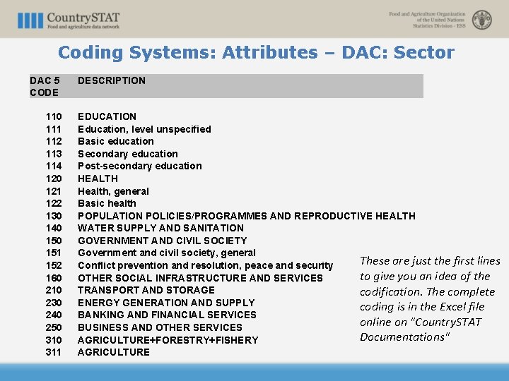 Coding Systems: Attributes – DAC: Sector DAC 5 CODE 110 111 112 113 114