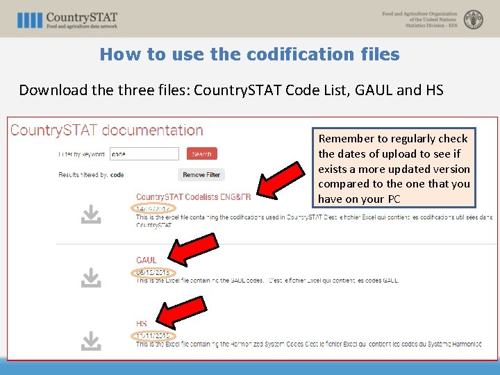 How to use the codification files Download the three files: Country. STAT Code List,