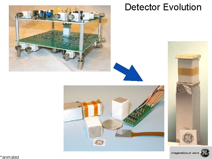 Detector Evolution *animated 