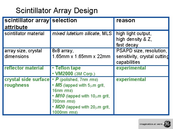Scintillator Array Design scintillator array selection attribute scintillator material reason mixed lutetium silicate, MLS