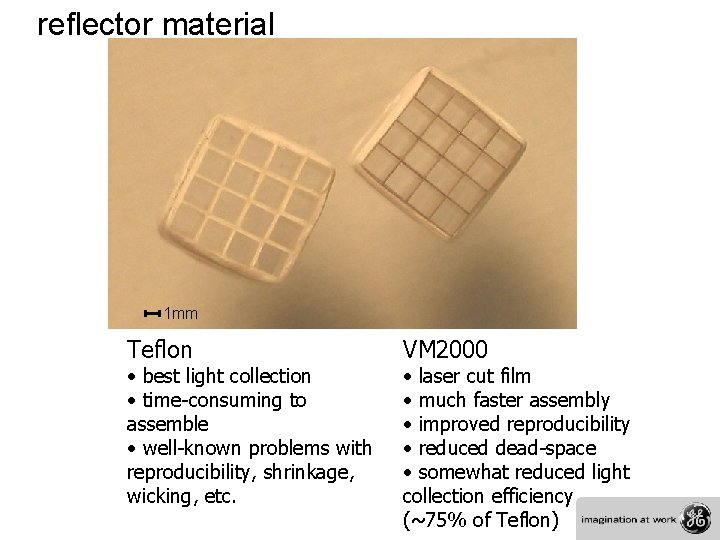 reflector material 1 mm Teflon • best light collection • time-consuming to assemble •