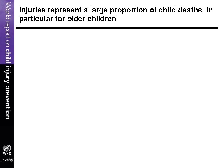 World report on child injury prevention An overview