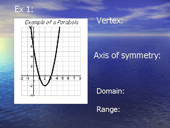 Ex 1: Vertex: Axis of symmetry: Domain: Range: 