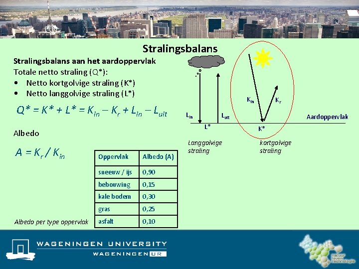 Stralingsbalans aan het aardoppervlak Totale netto straling (Q*): • Netto kortgolvige straling (K*) •