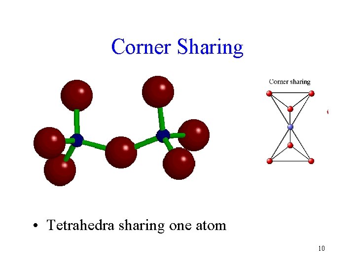 Corner Sharing • Tetrahedra sharing one atom 10 