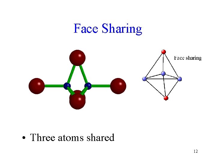 Face Sharing • Three atoms shared 12 