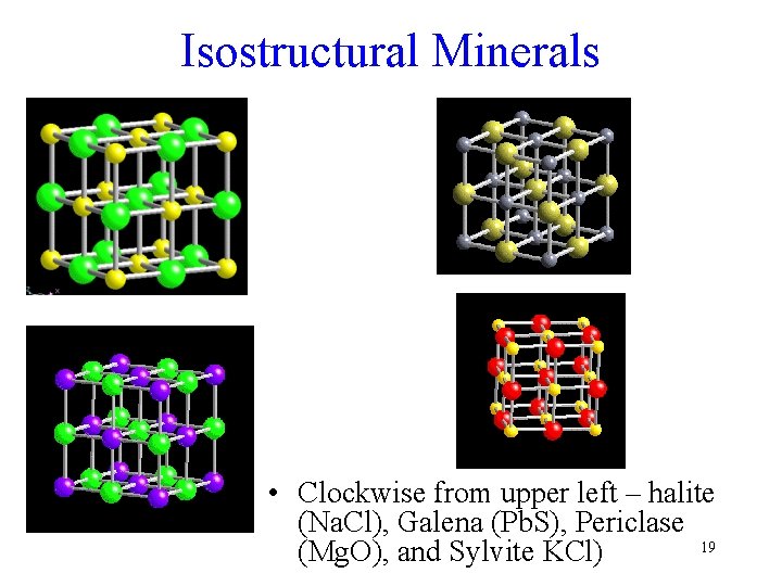 Isostructural Minerals • Clockwise from upper left – halite (Na. Cl), Galena (Pb. S),