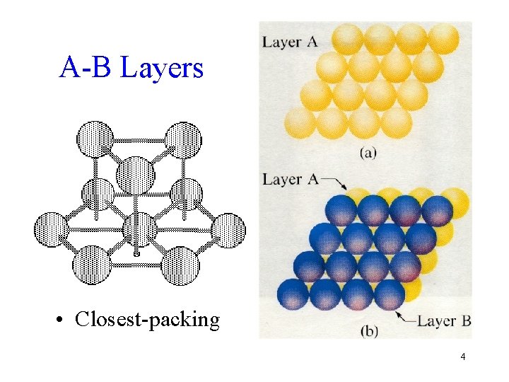 A-B Layers • Closest-packing 4 