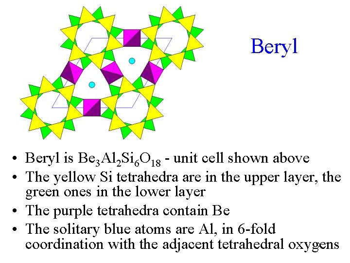 Beryl • Beryl is Be 3 Al 2 Si 6 O 18 - unit