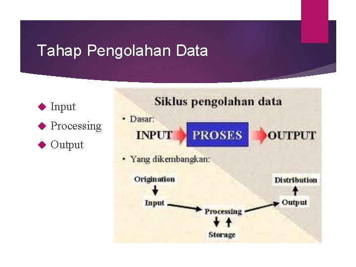 Tahap Pengolahan Data Input Processing Output 