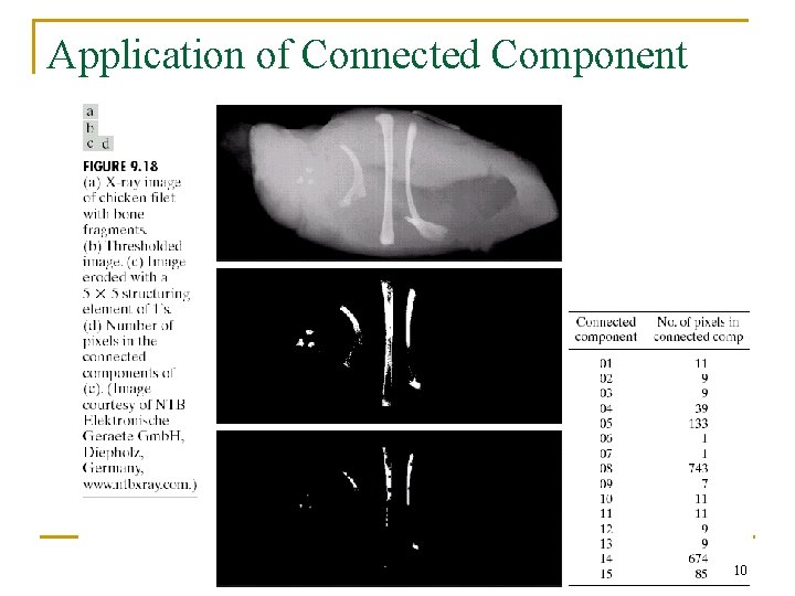 Application of Connected Component 10 