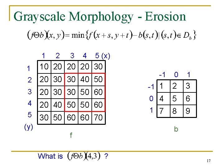 Grayscale Morphology - Erosion 1 2 3 4 5 (x) 1 10 20 20