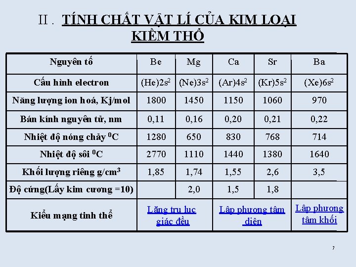 II. TÍNH CHẤT VẬT LÍ CỦA KIM LOẠI KIỀM THỔ Nguyên tố Cấu hình