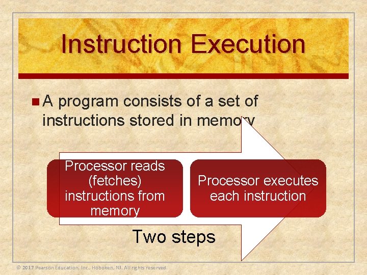 Instruction Execution n. A program consists of a set of instructions stored in memory