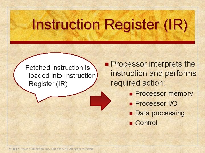 Instruction Register (IR) Fetched instruction is loaded into Instruction Register (IR) n Processor interprets