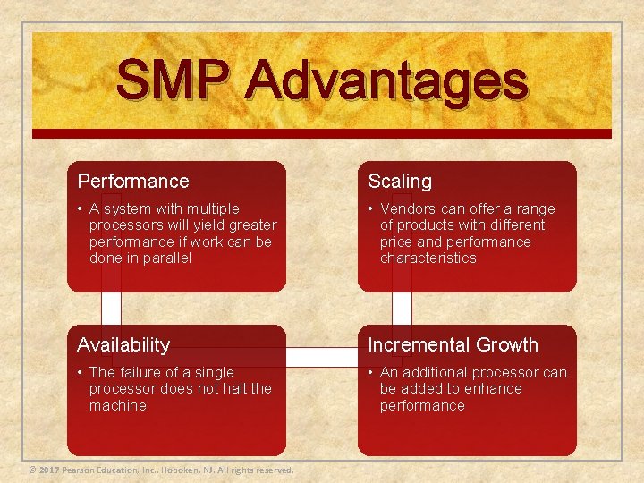 SMP Advantages Performance Scaling • A system with multiple processors will yield greater performance