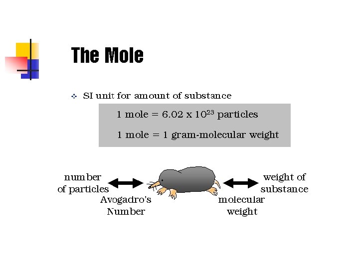 Unit 5 The Mole Molecular and Formula Mass