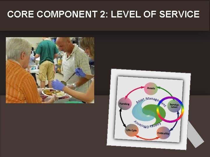 CORE COMPONENT 2: LEVEL OF SERVICE THE CUSTOMER PERCEPTION IS YOUR REALITY 
