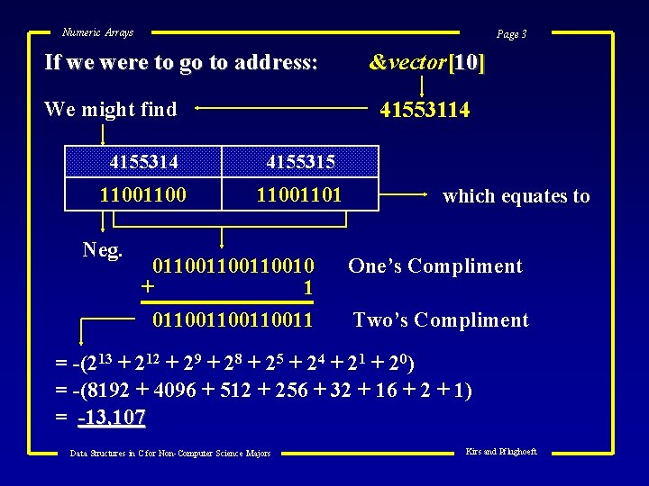 Numeric Arrays Page 3 If we were to go to address: We might find