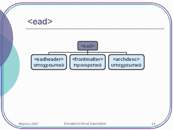 <ead> <eadheader> υποχρεωτικό Μάρτιος 2007 <frontmatter> προαιρετικό Encoded Archival Description <archdesc> υποχρεωτικό 14 