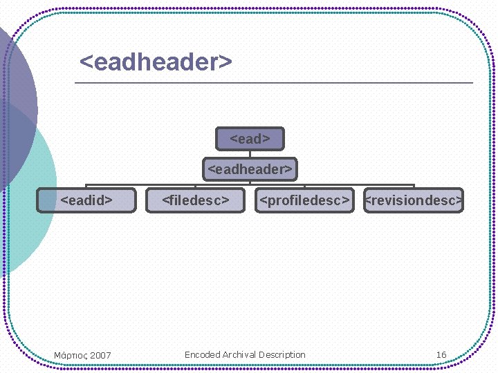 <eadheader> <eadid> Μάρτιος 2007 <filedesc> <profiledesc> Encoded Archival Description <revisiondesc> 16 