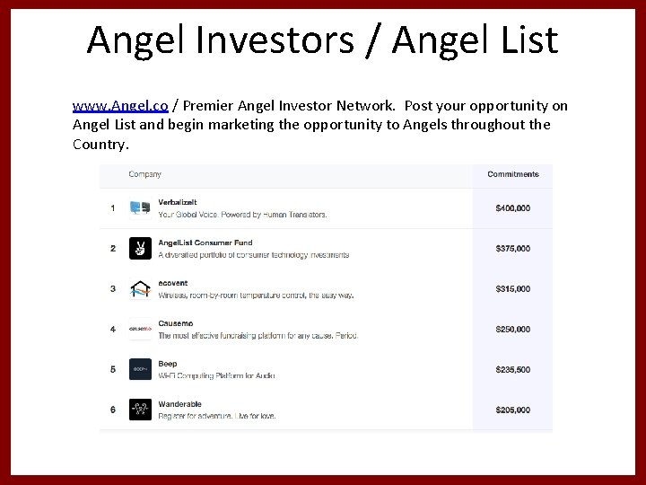 Angel Investors / Angel List www. Angel. co / Premier Angel Investor Network. Post