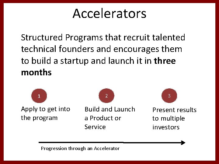 Accelerators Structured Programs that recruit talented technical founders and encourages them to build a