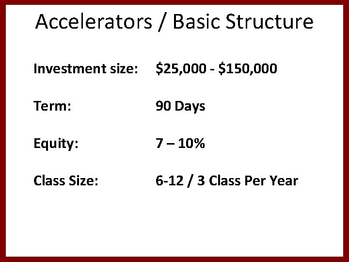 Accelerators / Basic Structure Investment size: $25, 000 - $150, 000 Term: 90 Days