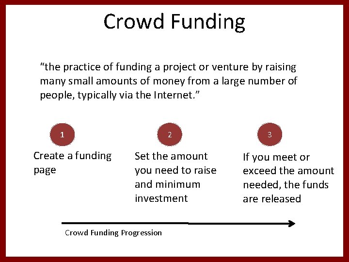 Crowd Funding “the practice of funding a project or venture by raising many small