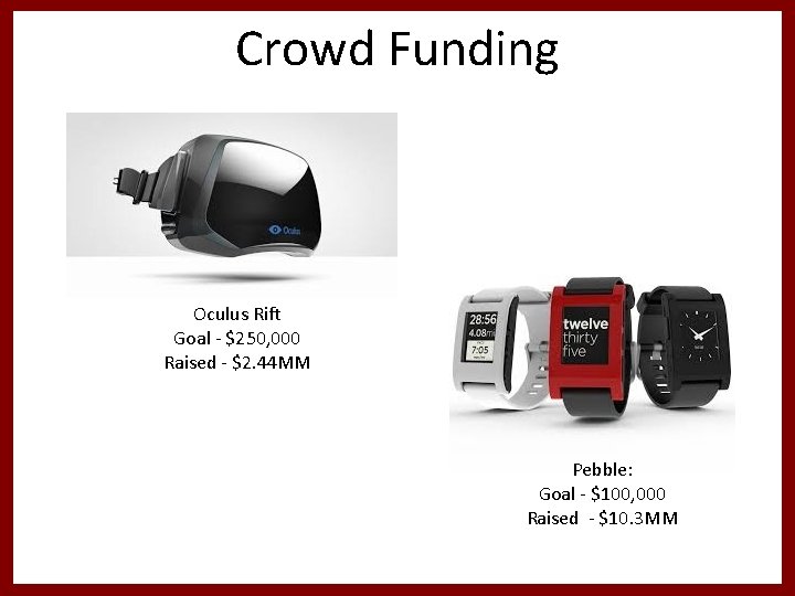 Crowd Funding Oculus Rift Goal - $250, 000 Raised - $2. 44 MM Pebble: