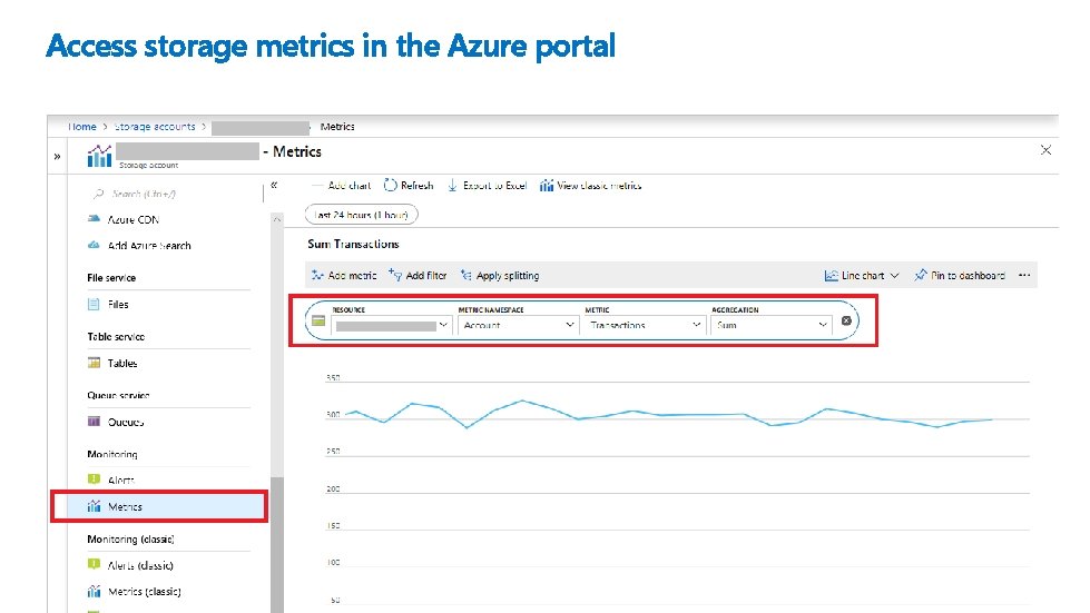 Access storage metrics in the Azure portal 