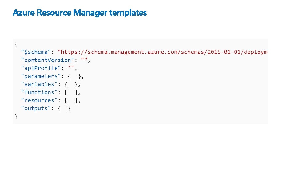 Azure Resource Manager templates 