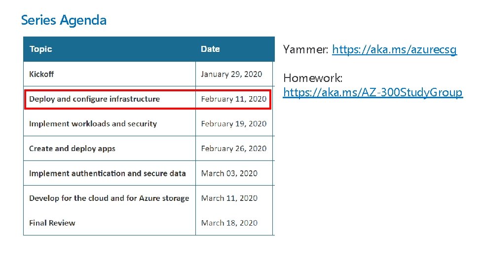 Series Agenda Yammer: https: //aka. ms/azurecsg Homework: https: //aka. ms/AZ-300 Study. Group 