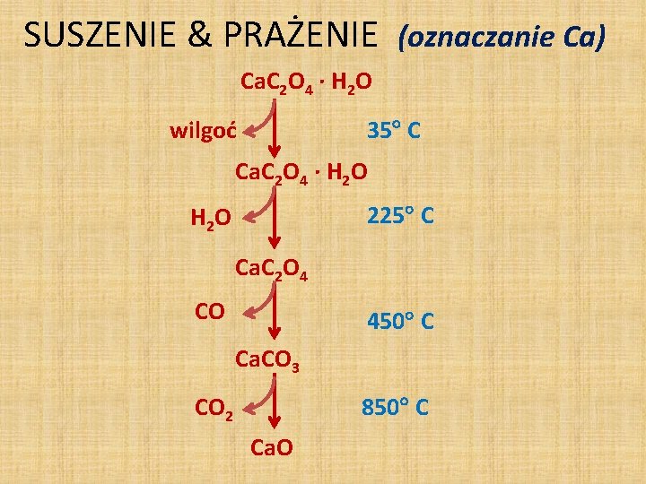 SUSZENIE & PRAŻENIE (oznaczanie Ca) Ca. C 2 O 4 · H 2 O