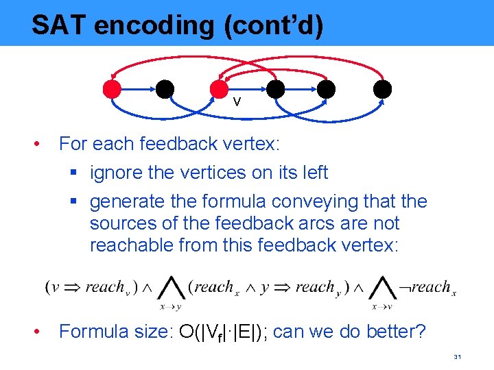 SAT encoding (cont’d) v • For each feedback vertex: § ignore the vertices on