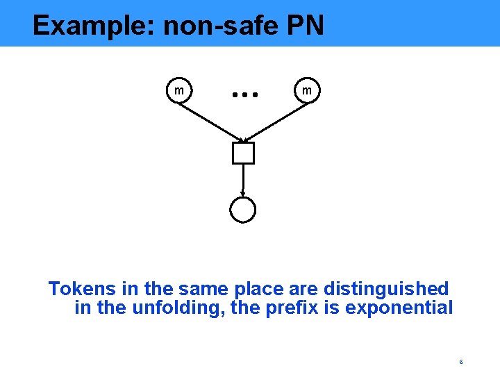 Example: non-safe PN m m Tokens in the same place are distinguished in the