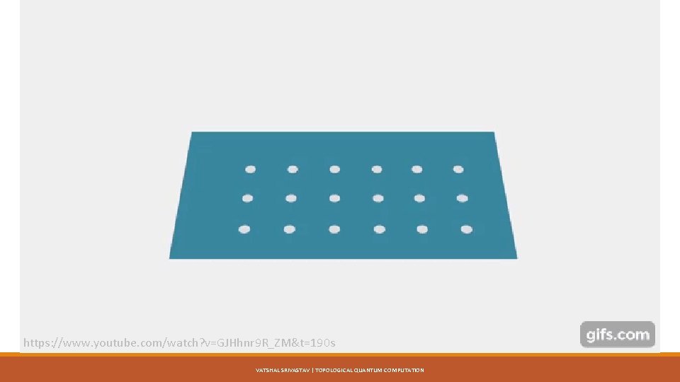 https: //www. youtube. com/watch? v=GJHhnr 9 R_ZM&t=190 s VATSHAL SRIVASTAV | TOPOLOGICAL QUANTUM COMPUTATION