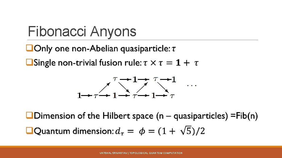 Fibonacci Anyons VATSHAL SRIVASTAV | TOPOLOGICAL QUANTUM COMPUTATION 
