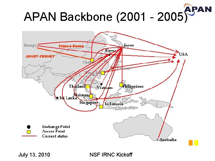 APAN Backbone (2001 - 2005) July 13, 2010 NSF IRNC Kickoff 