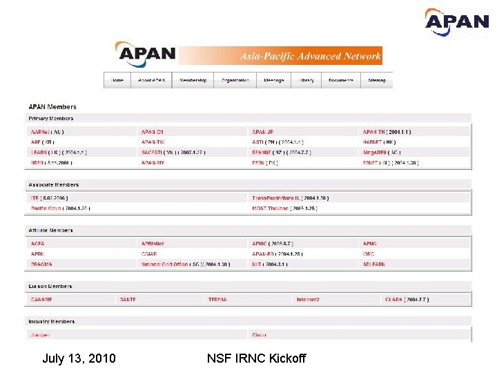 July 13, 2010 NSF IRNC Kickoff 