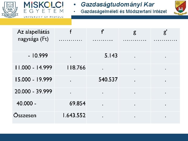  • Gazdaságtudományi Kar • Gazdaságelméleti és Módszertani Intézet 